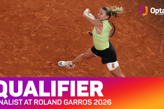 Chung kết Roland Garros 2026: Andreeva so tài Chwalinska trong trận đấu của những kỷ lục