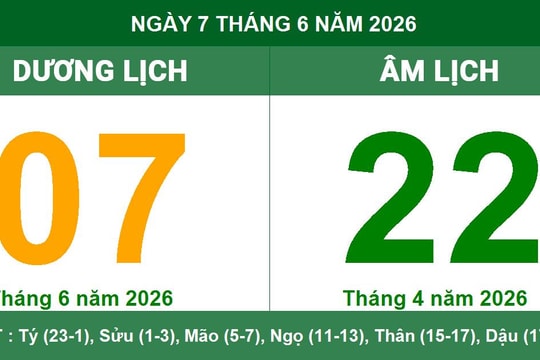 Lịch Âm Dương ngày 7/6/2026: Chi tiết giờ Hoàng Đạo và lưu ý phong thủy