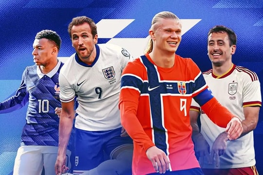 Ai sẽ giành Chiếc giày vàng World Cup 2026? Xếp hạng 10 ứng viên sáng giá nhất