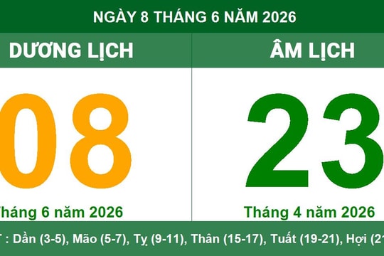 Lịch Âm Dương ngày 8/6/2026: Ngày Đại An thuận lợi cho khởi công và hôn sự