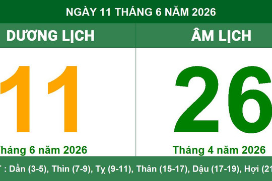 Lịch Âm Dương ngày 11/6/2026: Xem giờ Hoàng Đạo và lưu ý ngày Bính Thìn