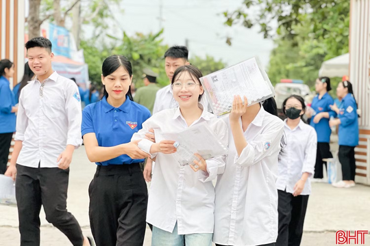 Đề thi môn Toán Kỳ thi tốt nghiệp THPT 2026