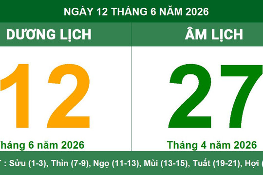 Lịch Âm Dương ngày 12/6/2026: Xem giờ Hoàng đạo và lưu ý phong thủy