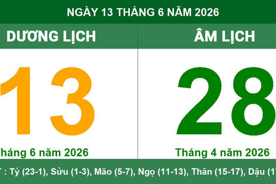 Lịch Âm Dương ngày 13/06/2026: Ngày Mậu Ngọ thuận lợi để cầu phúc và giải trừ