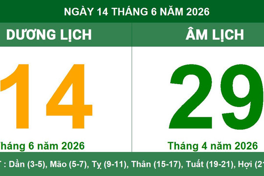 Lịch Âm Dương ngày 14/06/2026: Ngày cát lợi Đại An, tốt cho cưới hỏi và khởi sự