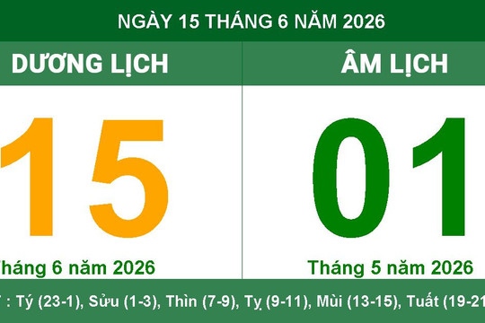 Lịch Âm Dương ngày 15/06/2026: Xem giờ Hoàng đạo và hướng xuất hành cát lợi