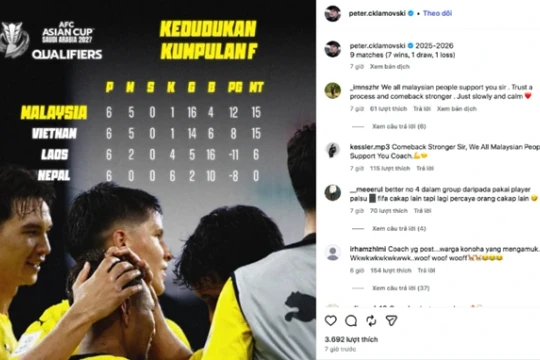 HLV Peter Cklamovski gây tranh cãi khi đăng bảng xếp hạng ảo sau án phạt của FIFA