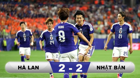 Nhật Bản cầm hòa Hà Lan trong trận cầu đầy kịch tính