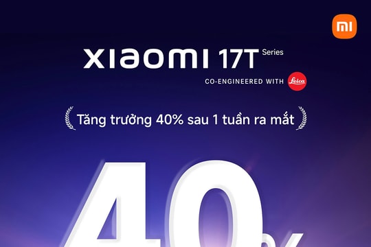 Xiaomi 17T Series tăng trưởng 40%: Giải mã sức hút từ hệ thống camera Leica 5x Telephoto