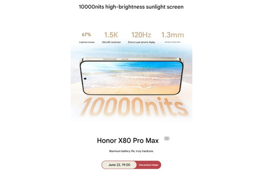 HONOR X80 Pro Max: Smartphone đầu tiên sở hữu màn hình 10.000 nits và pin 11.000 mAh