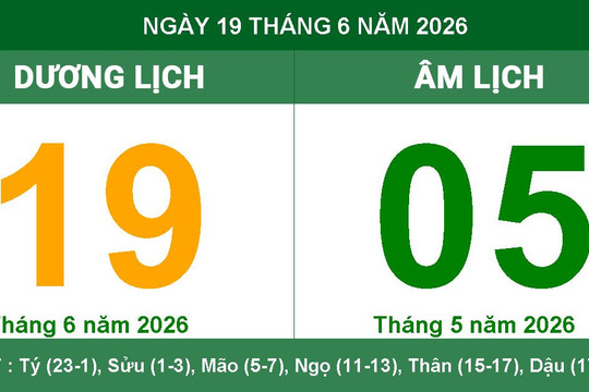 Lịch âm dương ngày 19/6/2026: Giờ hoàng đạo và những lưu ý về ngày Nguyệt Kỵ