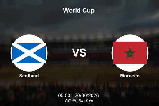 Nhận định Scotland vs Morocco - World Cup 2026