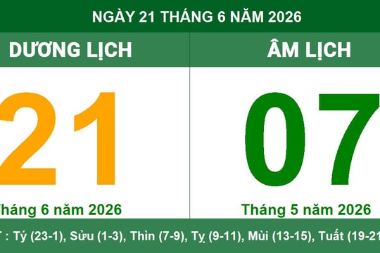 Lịch Âm Dương ngày 21/6/2026: Xem giờ hoàng đạo và hướng dẫn phong thủy ngày mới