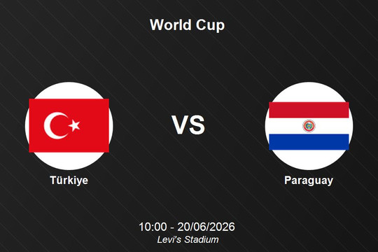 Nhận định Türkiye vs Paraguay - World Cup 2026