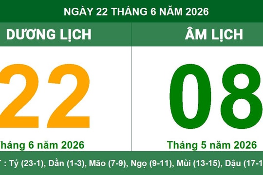 Lịch âm dương ngày 22/6/2026: Giờ hoàng đạo và những lưu ý quan trọng