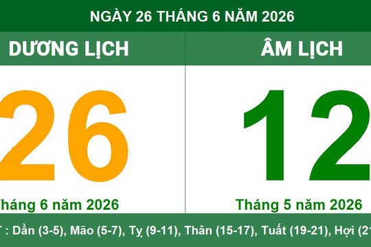 Lịch Âm Dương ngày 26/06/2026: Thông tin giờ hoàng đạo và lời khuyên phong thủy