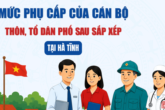 [Infographic] Mức phụ cấp của cán bộ thôn, tổ dân phố sau sắp xếp tại Hà Tĩnh