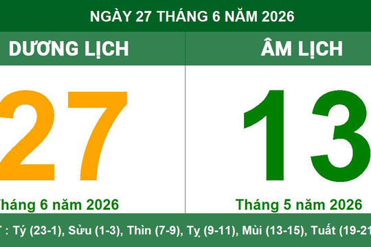 Lịch âm dương ngày 27/6/2026: Giờ hoàng đạo và lưu ý phong thủy