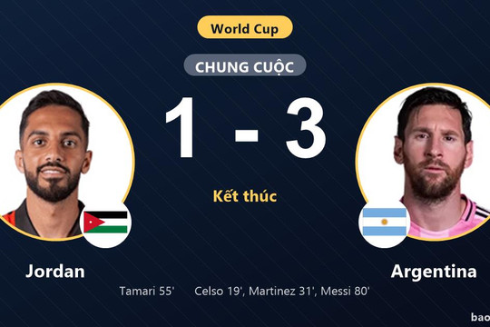 Jordan 1-3 Argentina: Argentina giành chiến thắng