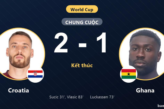Croatia 2-1 Ghana: Croatia giành chiến thắng
