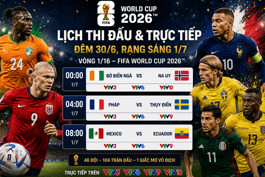 Lịch thi đấu World Cup 2026 ngày 1/7: Pháp đối đầu Thụy Điển, Haaland xuất trận