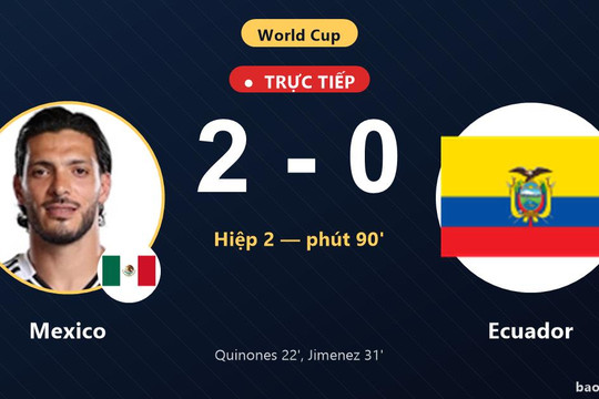Mexico 2-0 Ecuador: Mexico giành chiến thắng