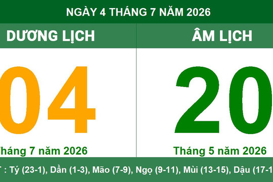Lịch âm dương ngày 4/7/2026: Ngày Tốc Hỷ thuận lợi cho việc đại sự và khung giờ hoàng đạo