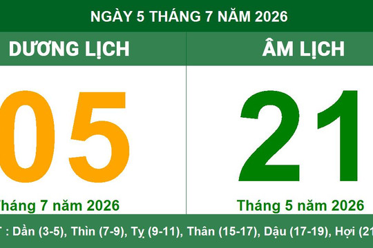 Lịch âm dương ngày 5/7/2026: Giờ hoàng đạo và lưu ý quan trọng về xuất hành