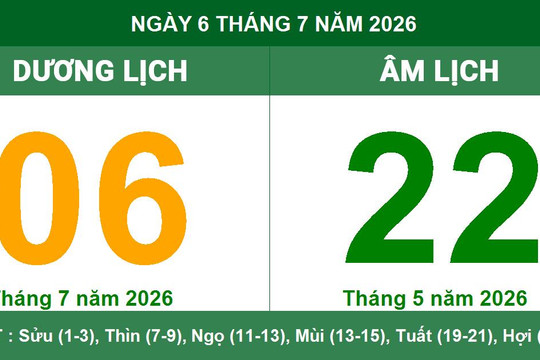 Lịch Âm Dương ngày 6/7/2026: Giờ hoàng đạo và lưu ý ngày Tam Nương