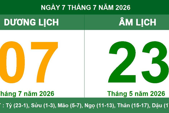 Lịch Âm Dương ngày 7/7/2026: Giờ hoàng đạo và lưu ý quan trọng về ngày Nguyệt Kỵ