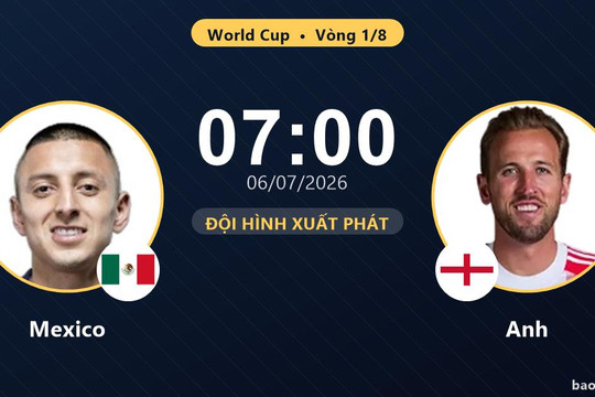 Trận Mexico vs Anh bị hoãn