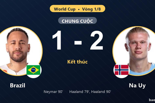 Brazil 1-2 Na Uy: Na Uy giành chiến thắng