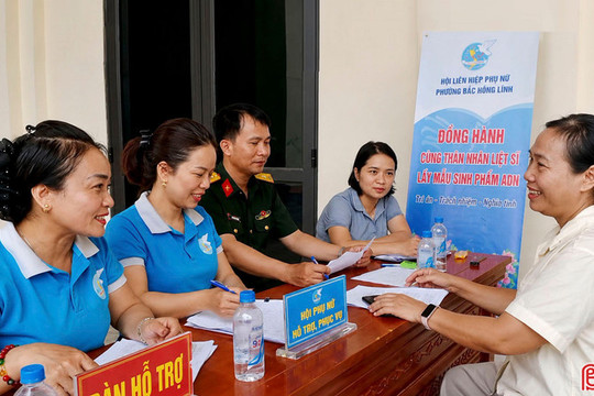 Tích cực đưa Nghị quyết Đại hội Phụ nữ toàn quốc vào cuộc sống