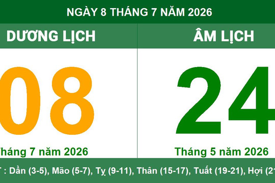 Lịch Âm Dương ngày 8/7/2026: Giờ hoàng đạo và lưu ý phong thủy cho ngày mới