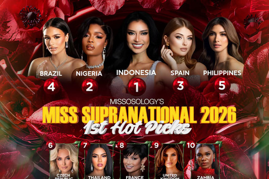 Mai Ngô vắng mặt trong bảng dự đoán đầu tiên của Missosology tại Miss Supranational 2026
