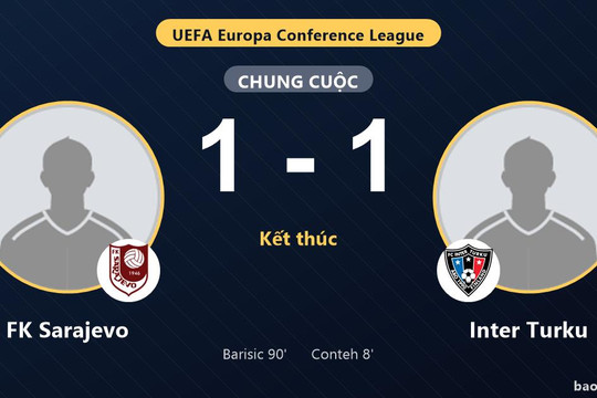 FK Sarajevo 1-1 Inter Turku: Hai đội chia điểm