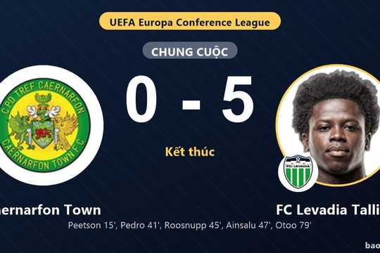 Caernarfon Town 0-5 FC Levadia Tallinn: FC Levadia Tallinn giành chiến thắng
