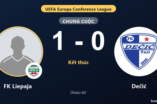 FK Liepaja 1-0 Dečić: FK Liepaja giành chiến thắng