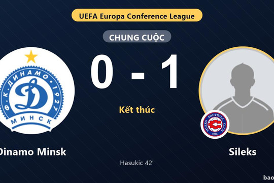 Dinamo Minsk 0-1 Sileks: Sileks giành chiến thắng