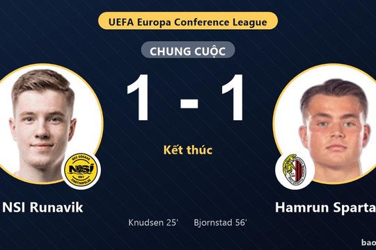 NSI Runavik 1-1 Hamrun Spartans: Hai đội chia điểm