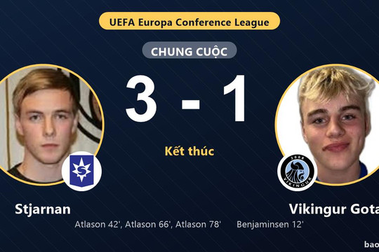 Stjarnan 3-1 Vikingur Gota: Stjarnan giành chiến thắng