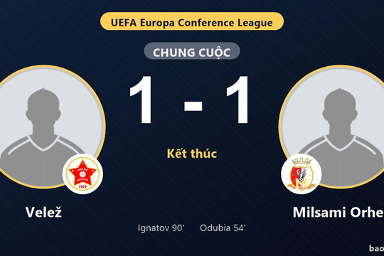 Velež 1-1 Milsami Orhei: Hai đội chia điểm