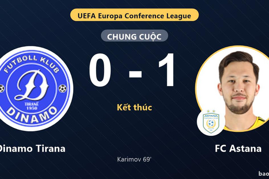 Dinamo Tirana 0-1 FC Astana: FC Astana giành chiến thắng