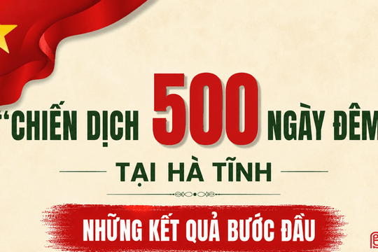 [Infographic] “Chiến dịch 500 ngày đêm” tại Hà Tĩnh: Những kết quả bước đầu
