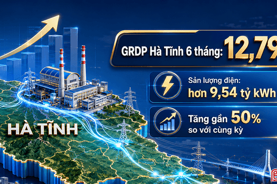 Hà Tĩnh: Giữ nhịp tăng trưởng từ vị thế dẫn đầu