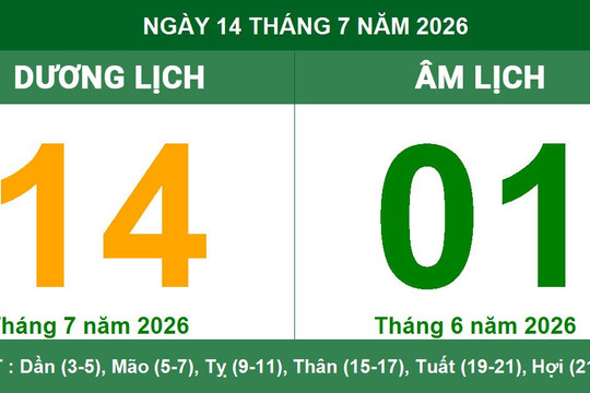 Lịch âm dương ngày 14/7/2026: Giờ hoàng đạo và những lưu ý phong thủy quan trọng