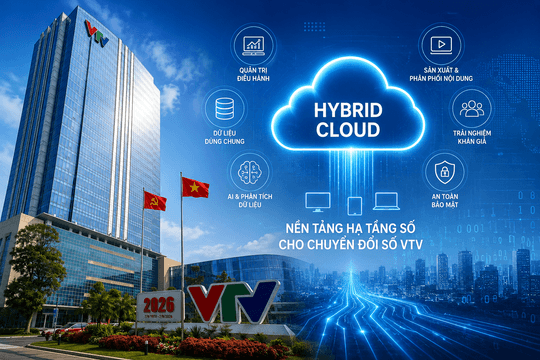 Chiến lược Hybrid Cloud của VTV 2026-2030: Xương sống cho kỷ nguyên truyền thông AI
