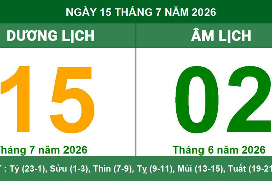 Lịch âm dương ngày 15/7/2026: Giờ hoàng đạo và những lưu ý quan trọng
