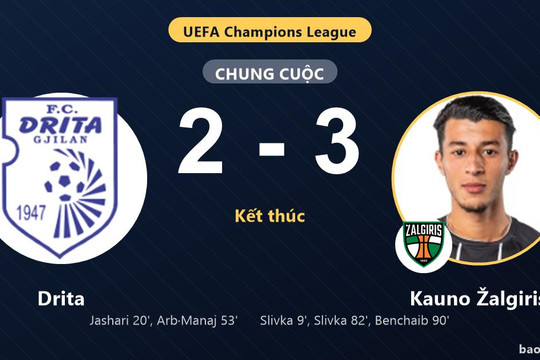 Drita 2-3 Kauno Žalgiris: Kauno Žalgiris giành chiến thắng