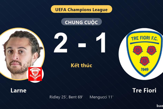 Larne 2-1 Tre Fiori: Larne giành chiến thắng